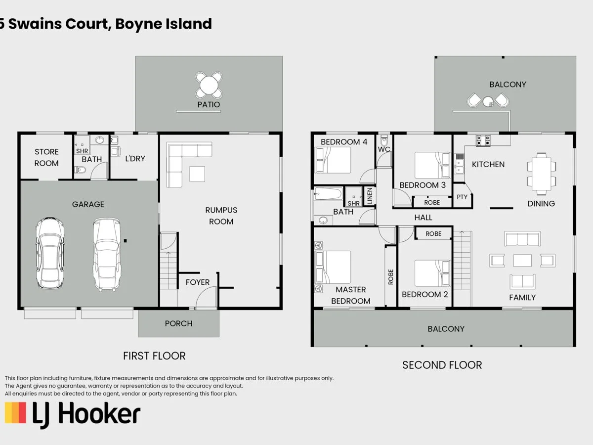 Additional image 20 of 5 Swains Court, Boyne Island QLD 4680