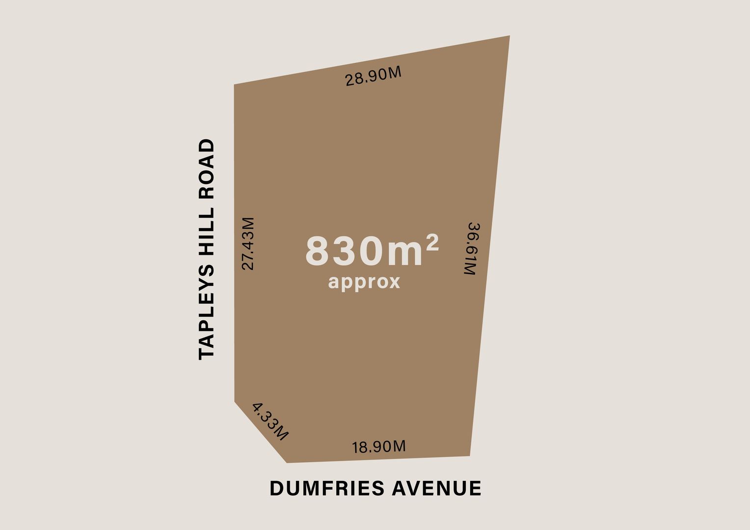1 Dumfries Avenue, Seaton SA 5023, Image 1