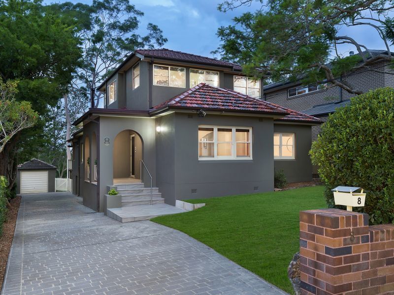 8 Dunmore Road, Epping NSW 2121
