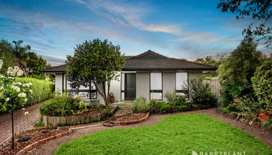 Picture of 19 Stratford Square, WANTIRNA VIC 3152