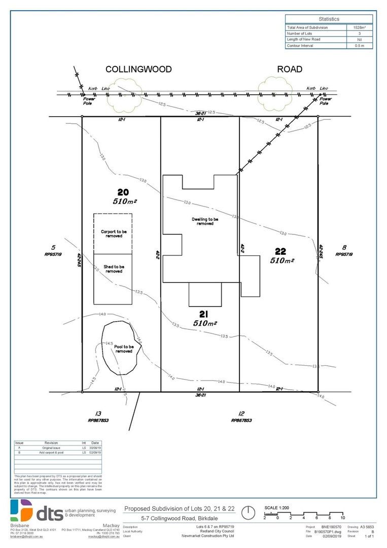 Birkdale QLD 4159, Image 0