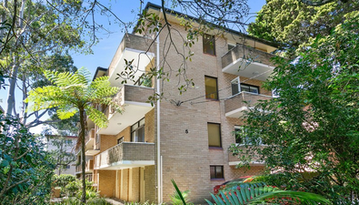 Picture of 4/5 Byron Street, COOGEE NSW 2034