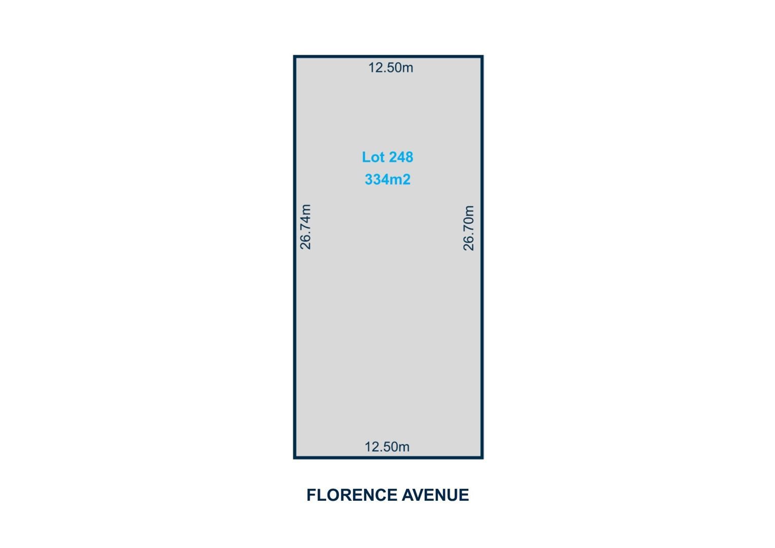 Lot 248 Florence Avenue, Blair Athol SA 5084, Image 0