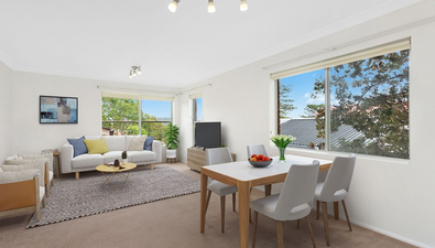 Picture of 4/27 Osborne Road, MANLY NSW 2095