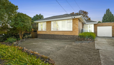 Picture of 29 Fairview Road, MOUNT WAVERLEY VIC 3149