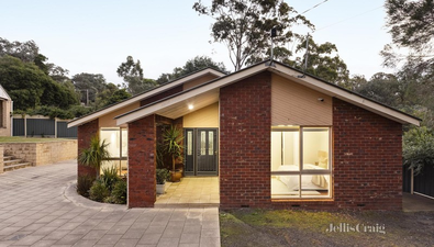 Picture of 20 Floriston Grove, ELTHAM VIC 3095