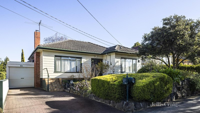 Picture of 61 Ogilvie Street, ESSENDON VIC 3040