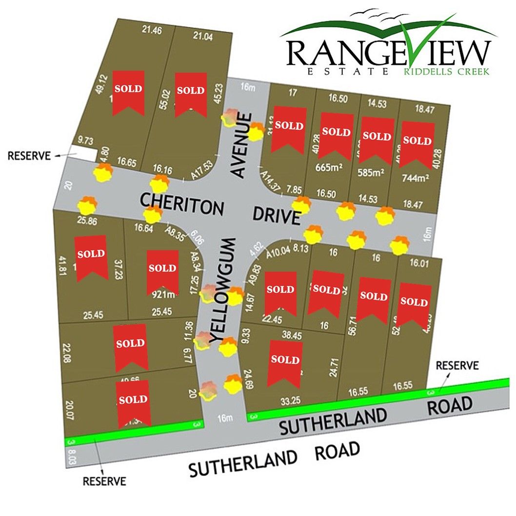 Rangeview Estate, Riddells Creek VIC 3431, Image 0