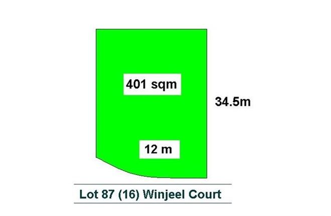 Picture of Lot 87 Winjeel Court, BRAYBROOK VIC 3019