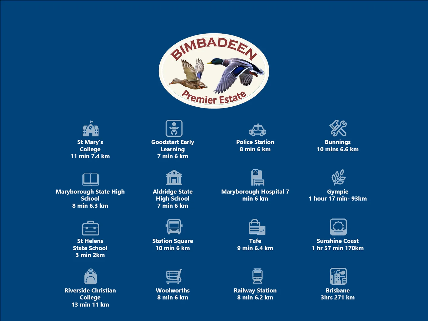 Additional image 5 of Lot 72 Bimbadeen, Maryborough QLD 4650