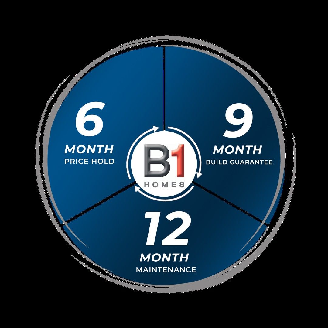 4 bedrooms New House & Land in  CLARKSON WA, 6030