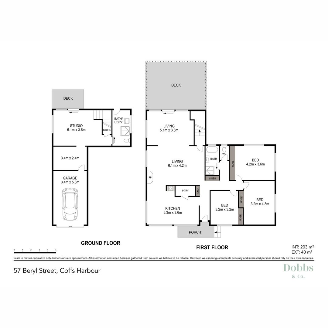 57 Beryl Street, Coffs Harbour NSW 2450 | Domain