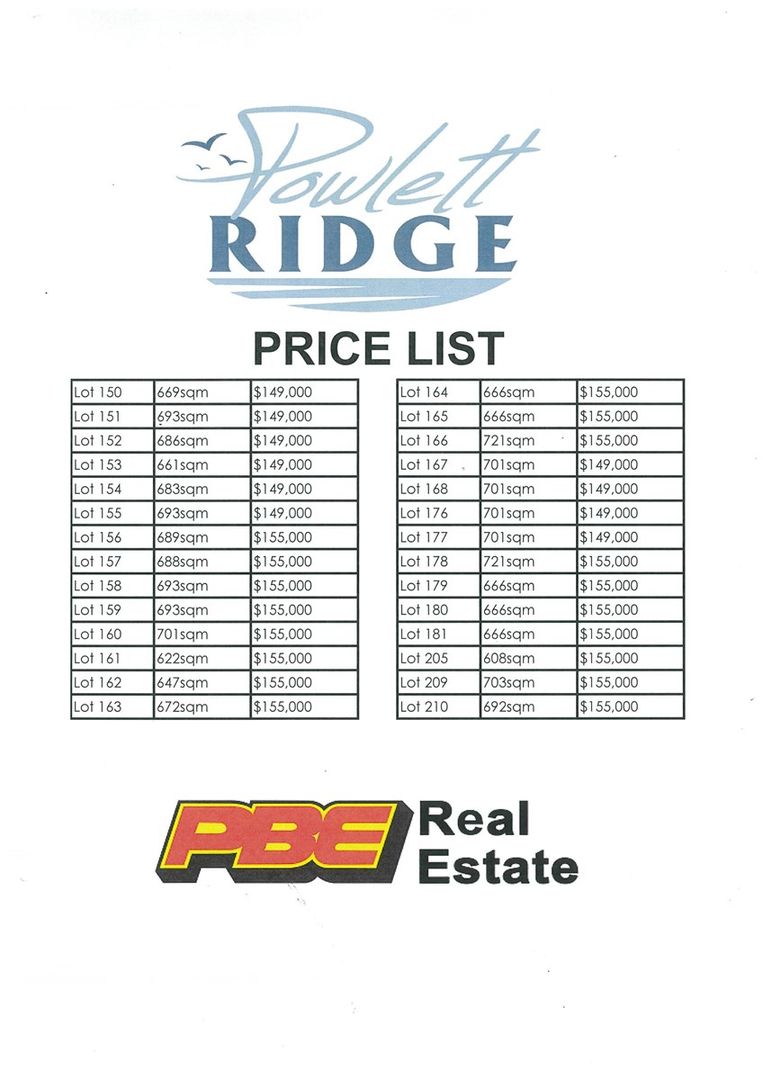 LOT 163 POWLETT RIDGE ESTATE, Wonthaggi VIC 3995, Image 2