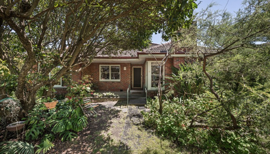 Picture of 8 Hatfield Street, BALWYN NORTH VIC 3104