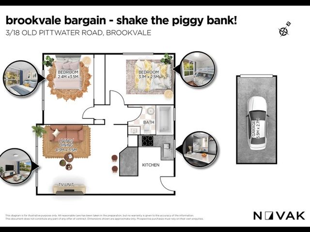 Slide 7