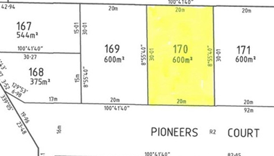 Picture of Lot 170 Pioneers Court, TRARALGON VIC 3844