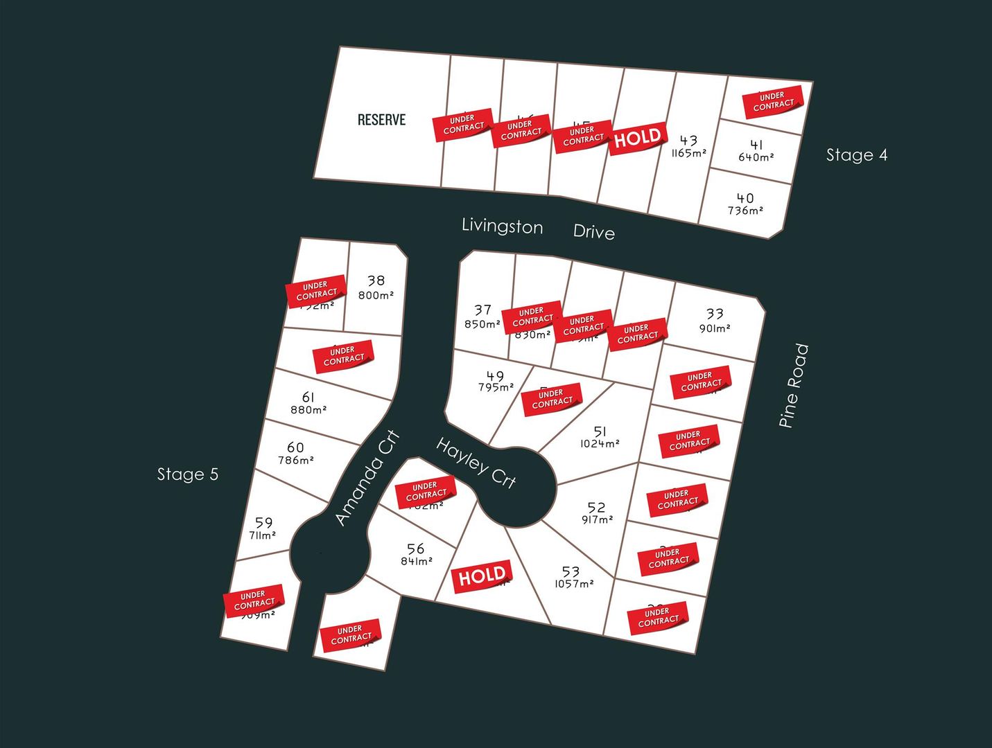 33Lot Pine Wood Estate, Gol Gol NSW 2738 Domain