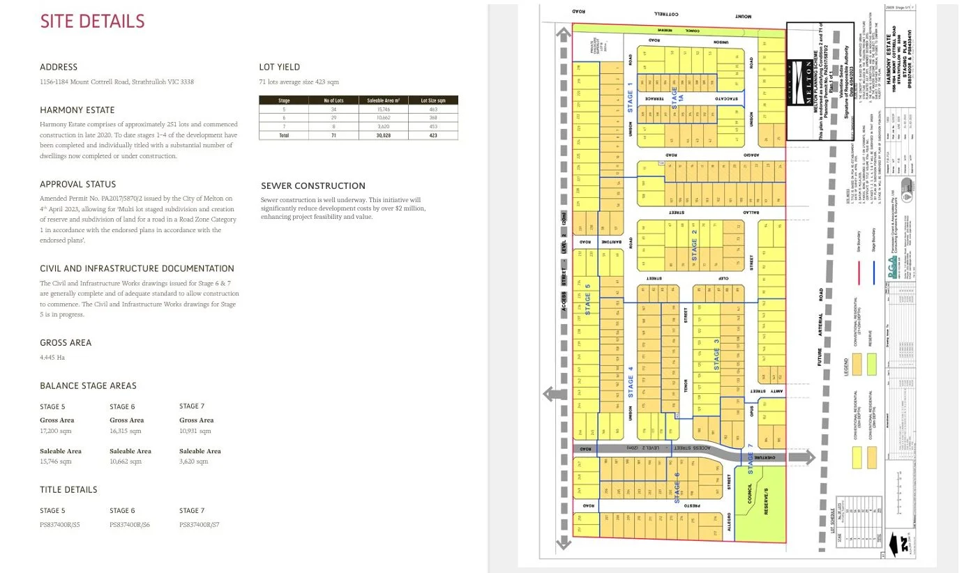Additional image 7 of Strathtulloh VIC 3338