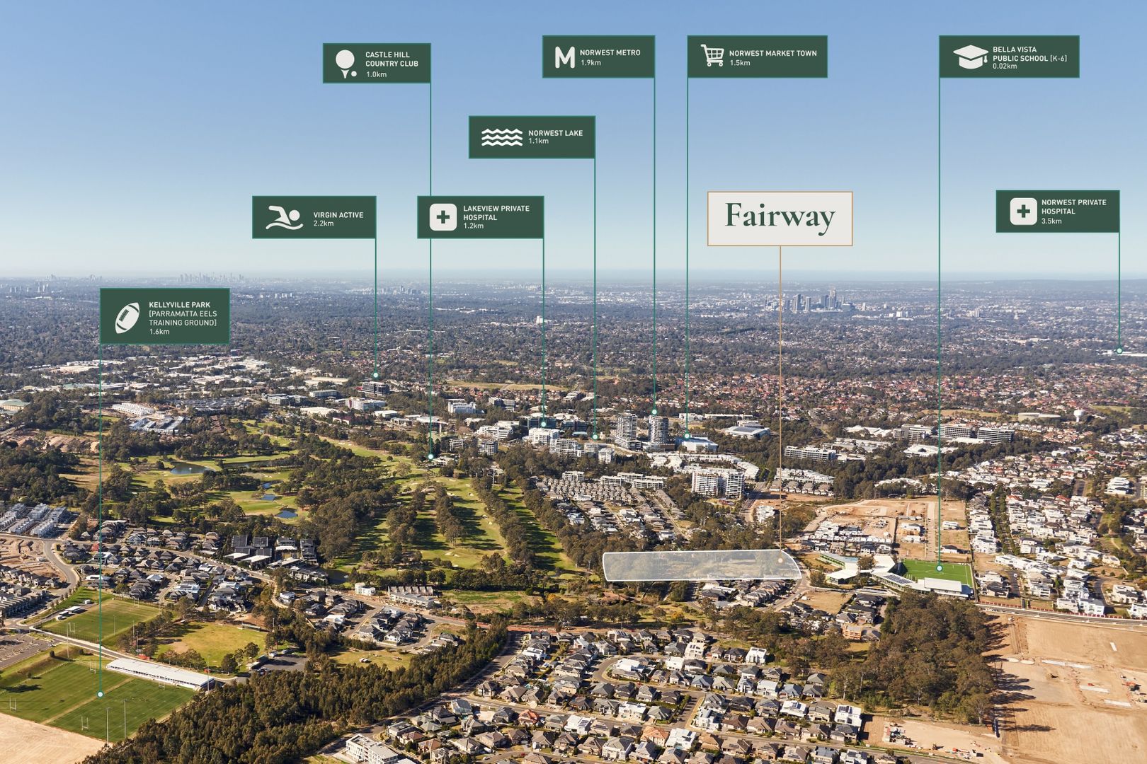 Fairway Drive, Norwest NSW 2153, Image 1