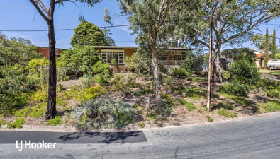 Picture of 77 Rutherglen Avenue, VALLEY VIEW SA 5093