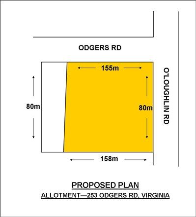 Picture of LOT 253 Odgers Rd, VIRGINIA SA 5120