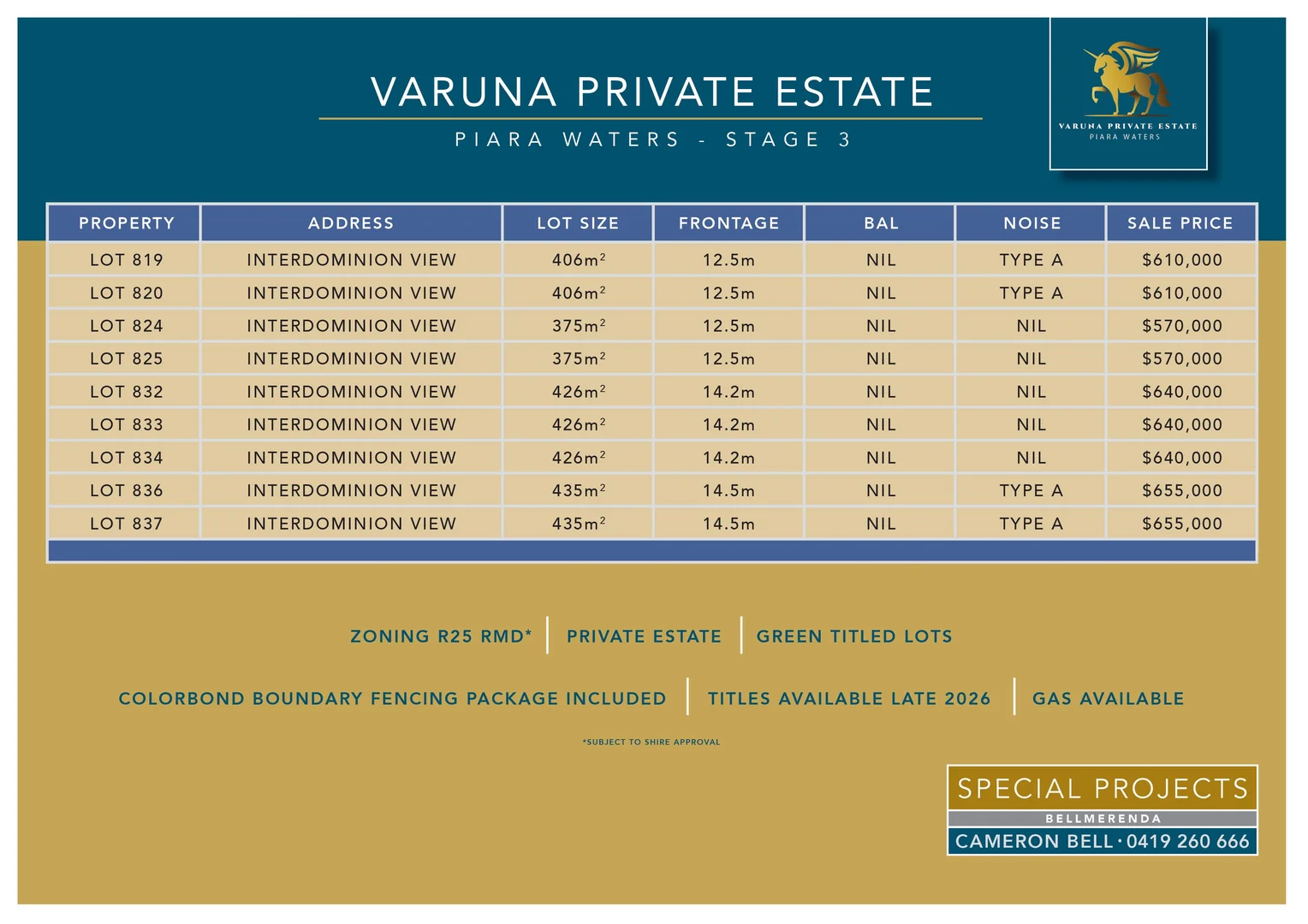 Additional image 5 of Lot Lot 824/91 Interdominion View, Piara Waters WA 6112