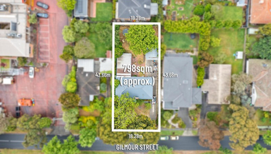 Picture of 22 Gilmour Street, BURWOOD VIC 3125