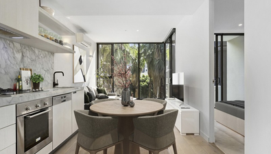 Picture of 219/23 Blackwood Street, NORTH MELBOURNE VIC 3051