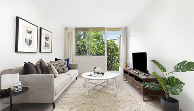 Picture of 12/258 Johnston Street, ANNANDALE NSW 2038