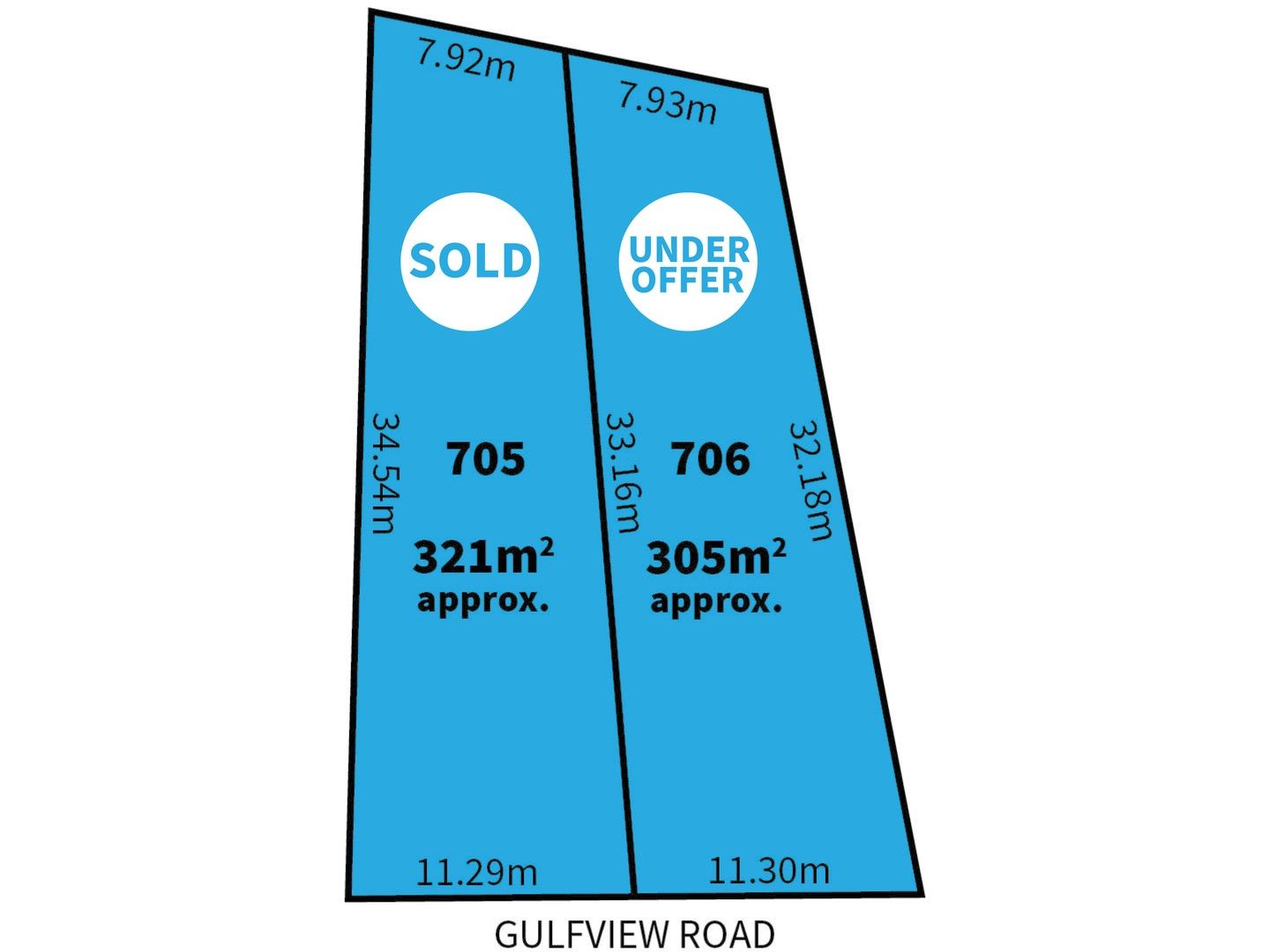 Allotment 706, 49 Gulfview Road, Christies Beach SA 5165, Image 0