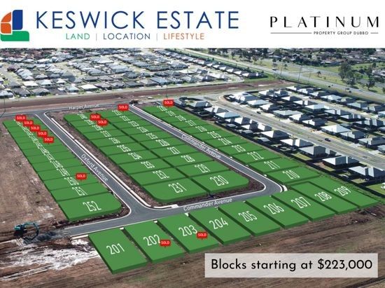 Picture of Stage 5, Release 2 Keswick Estate, DUBBO NSW 2830