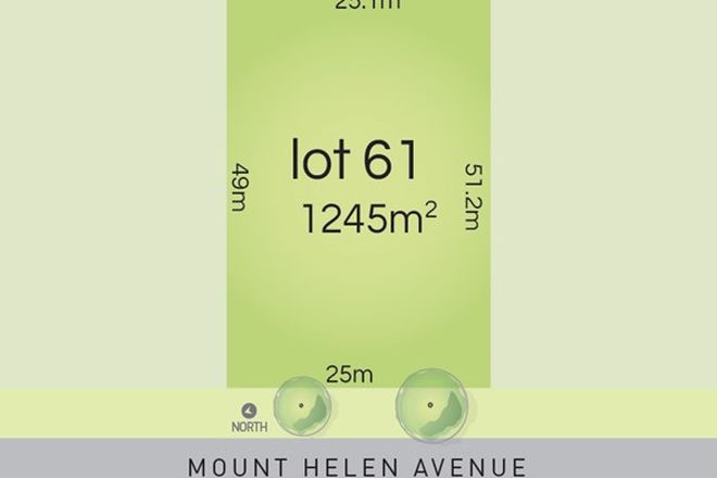 Picture of Lot 61 Mount Helen Avenue, MOUNT HELEN VIC 3350