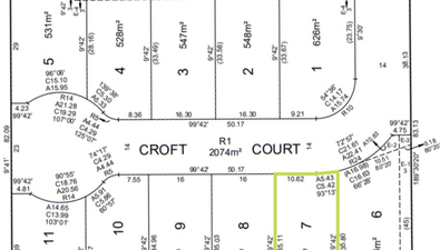 Picture of Lot 7 Croft Court, BENALLA VIC 3672