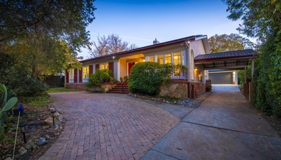 Picture of 231 La perouse Street, RED HILL ACT 2603