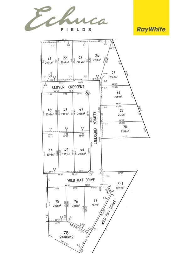Stage 3A Echuca Fields Estate, Echuca VIC 3564 Domain