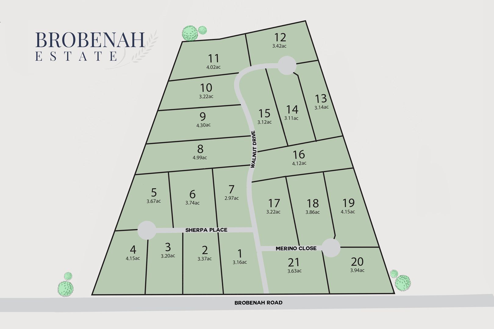 Leeton NSW 2705 Vacant Land for Sale Domain