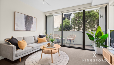 Picture of 208/144 Clarendon Street, SOUTHBANK VIC 3006