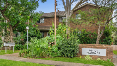 Picture of 19/95-101 Flora Street, SUTHERLAND NSW 2232