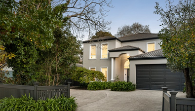 Picture of 108 Great Valley Road, GLEN IRIS VIC 3146