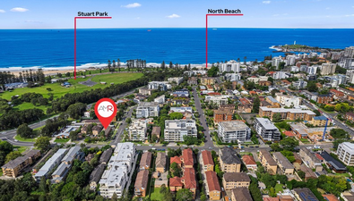 Picture of 6/9 Virginia Street, NORTH WOLLONGONG NSW 2500