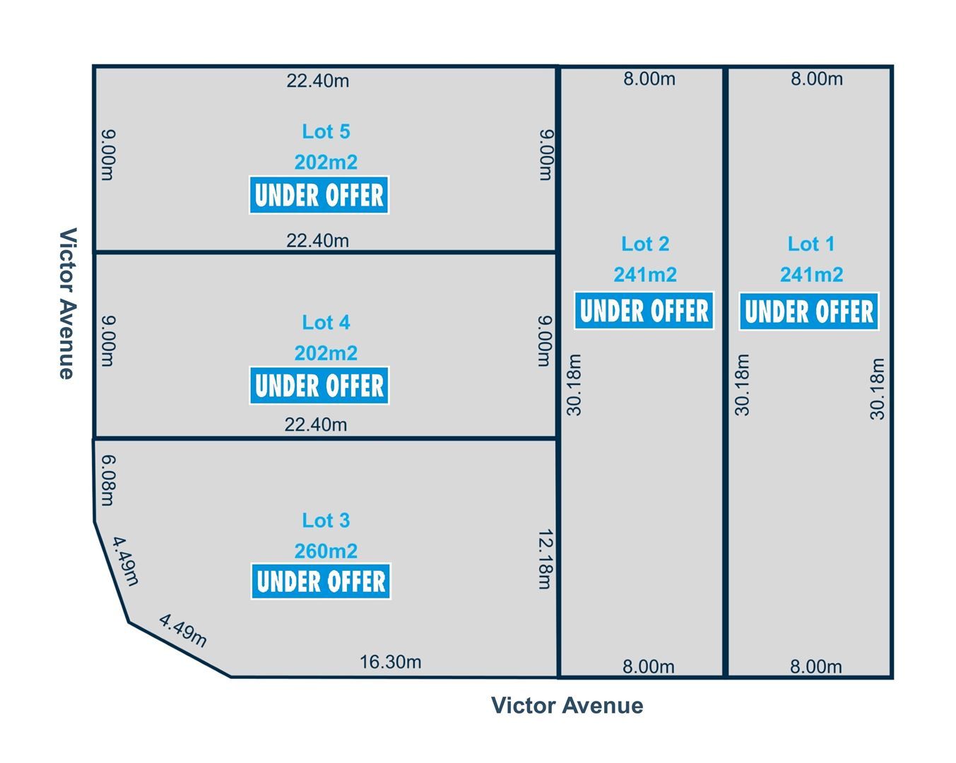 Lots 1-5 Victor Avenue, Woodville West SA 5011, Image 0