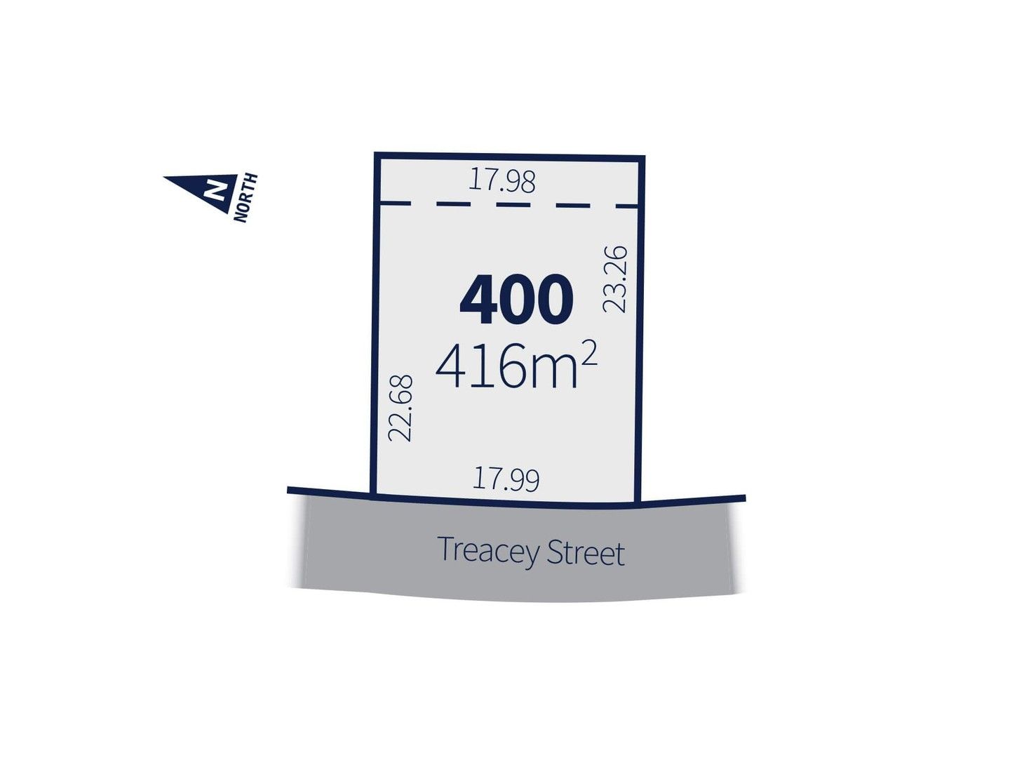 Lot 400/4 Treacey Street, Horsham VIC 3400, Image 0