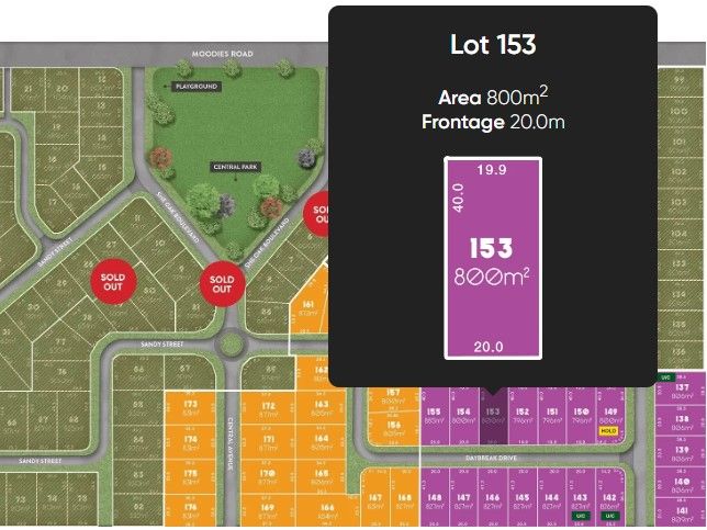 New land in Lot 153 Daybreak Drive, BARGARA QLD, 4670