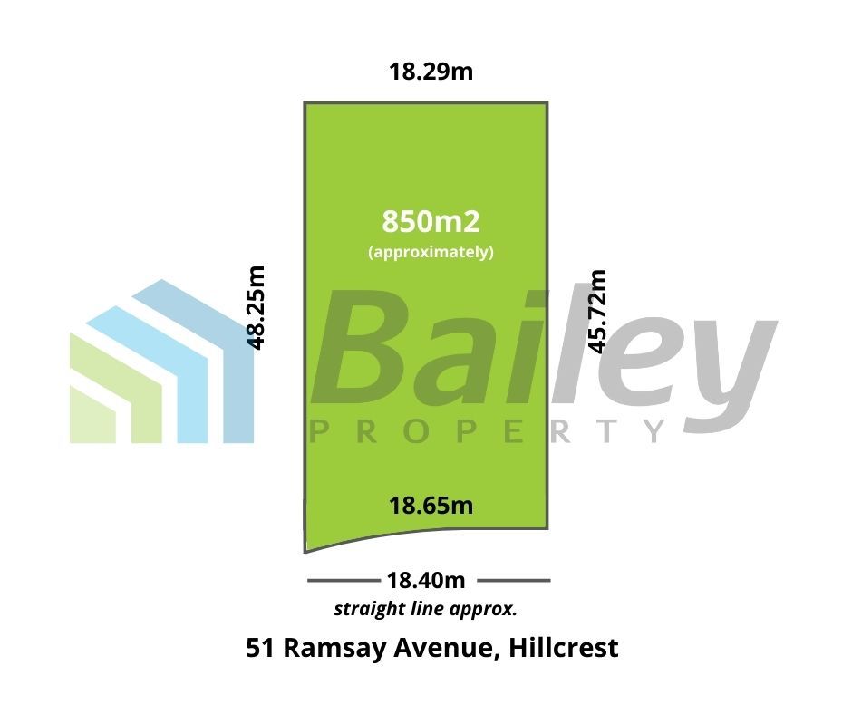 51 Ramsay Avenue, Hillcrest SA 5086, Image 1