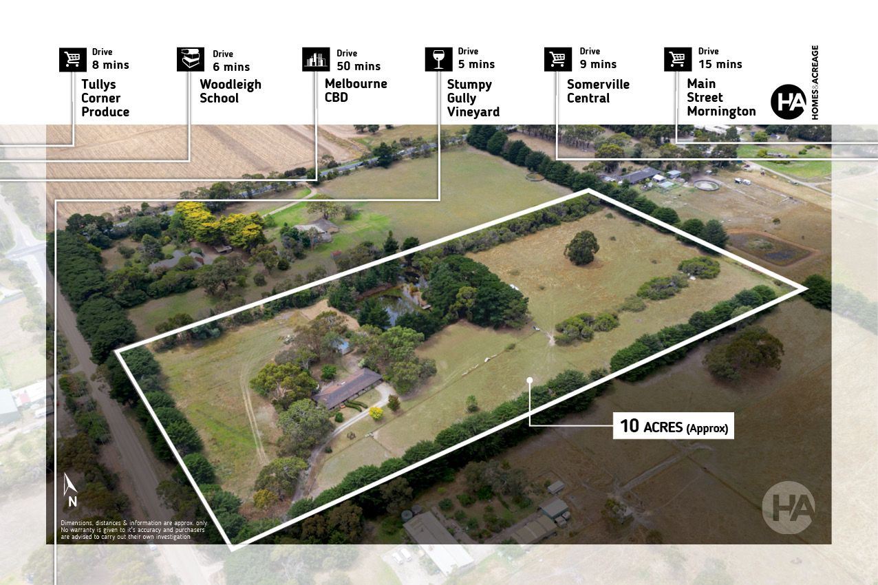 1540 Stumpy Gully Road, Moorooduc VIC 3933, Image 1