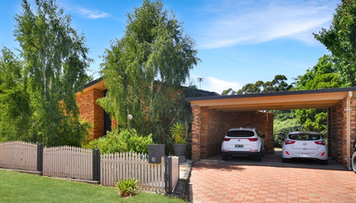 Picture of 21 Walker St, STAWELL VIC 3380