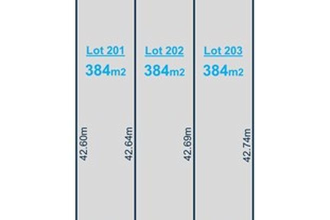 Picture of Lots 201 - 203 Reserve Parade, FINDON SA 5023