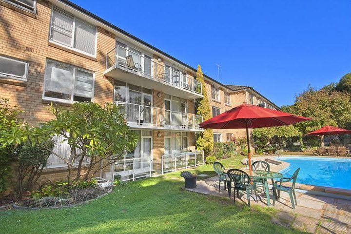 2 bedrooms Apartment / Unit / Flat in 22/20 Warwick Avenue CAMMERAY NSW, 2062