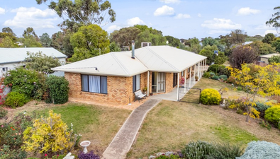 Picture of 80 Cromie Street, RUPANYUP VIC 3388