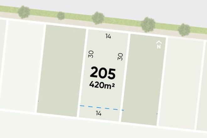 Picture of Lot 205 Austral Street, BEVERIDGE VIC 3753